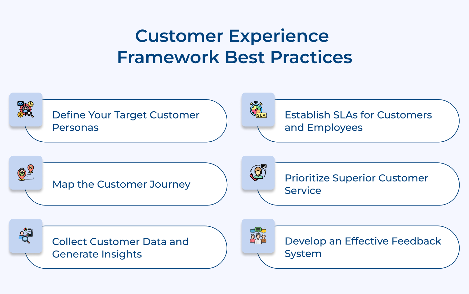 Customer experience framework best practices