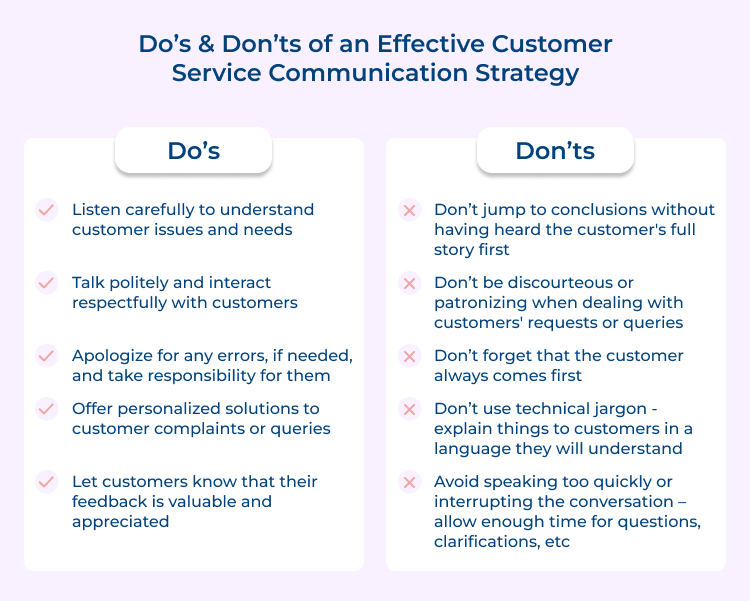 Dos and donts of effective communication strategy