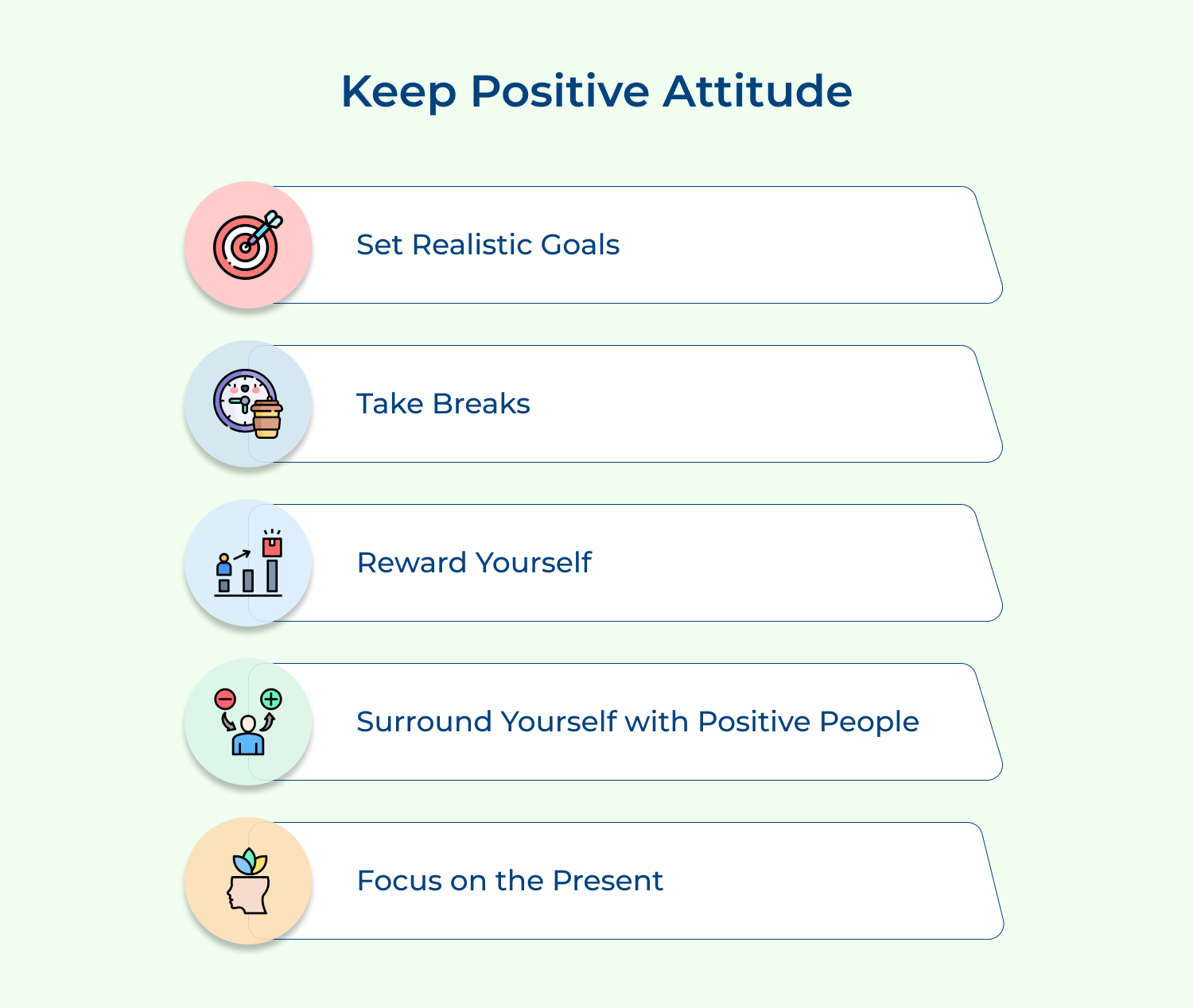 Keep positive attitude
