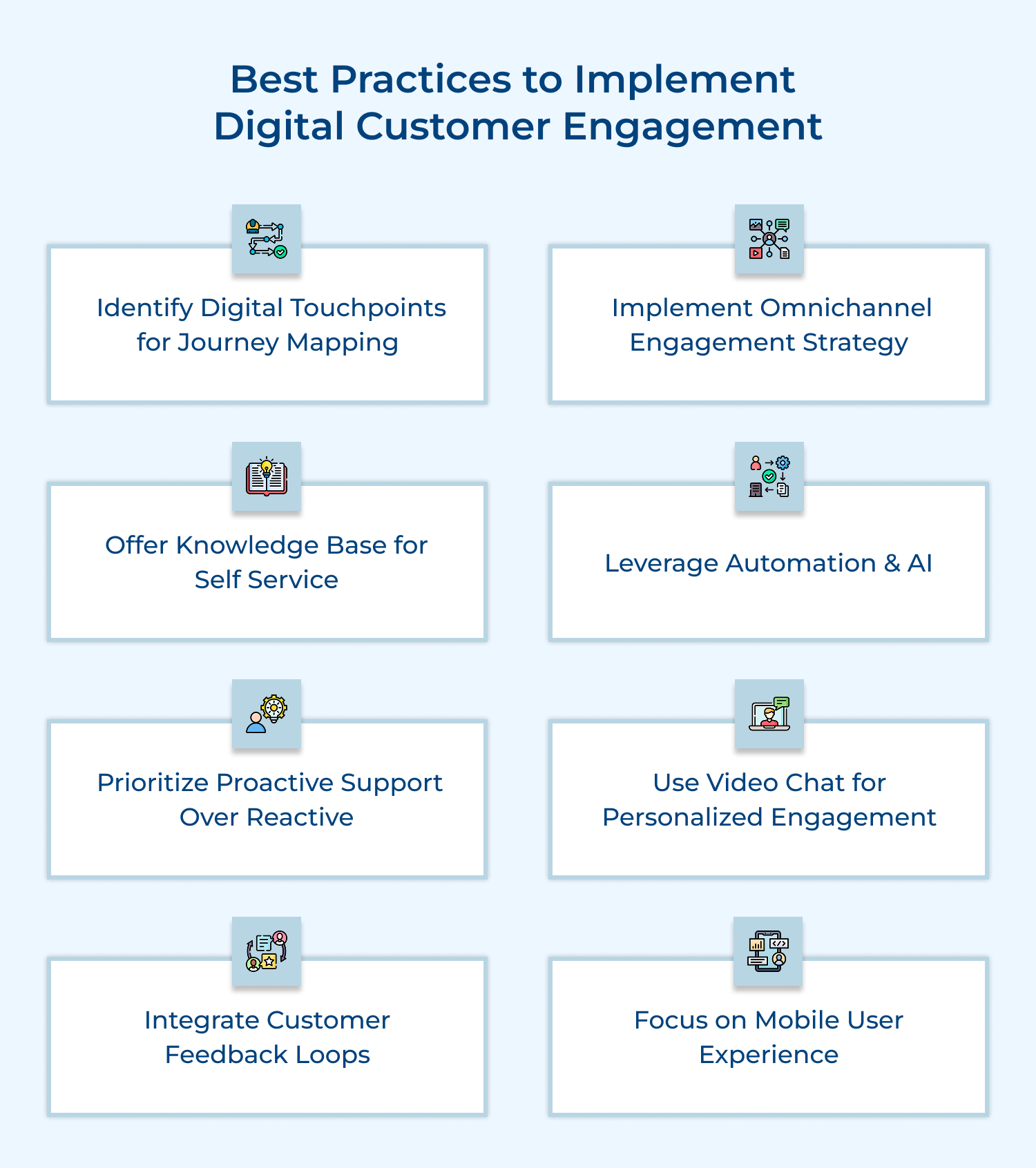 Best practices to implement digital customer engagement