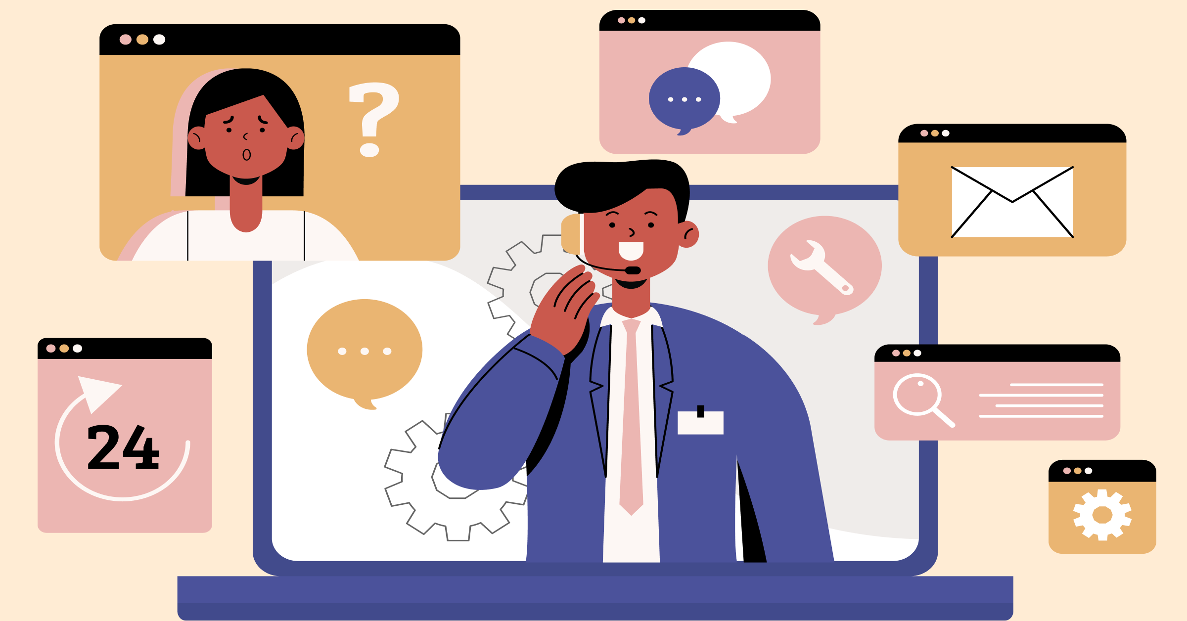 Customer service audit