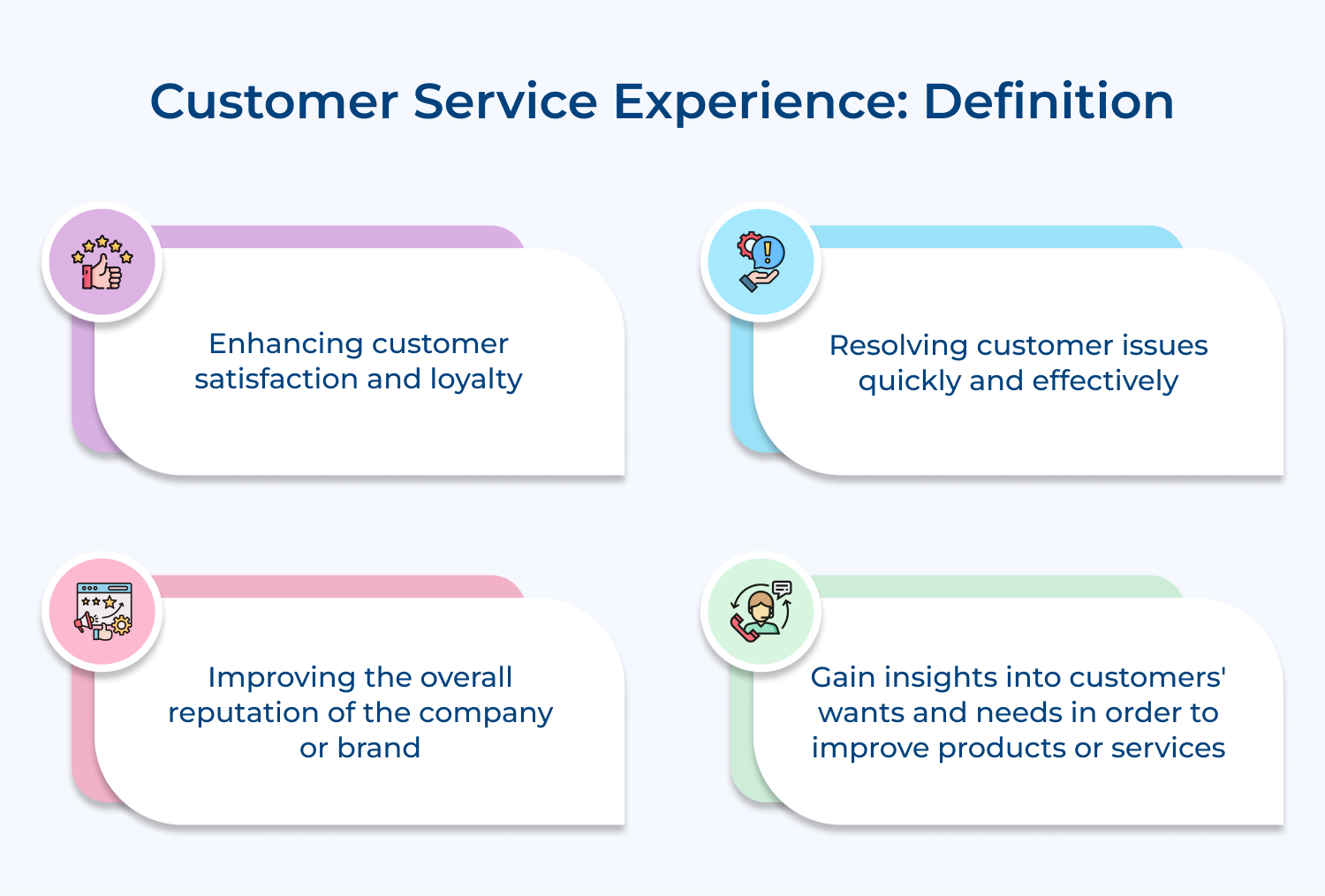 Customer service experience definition