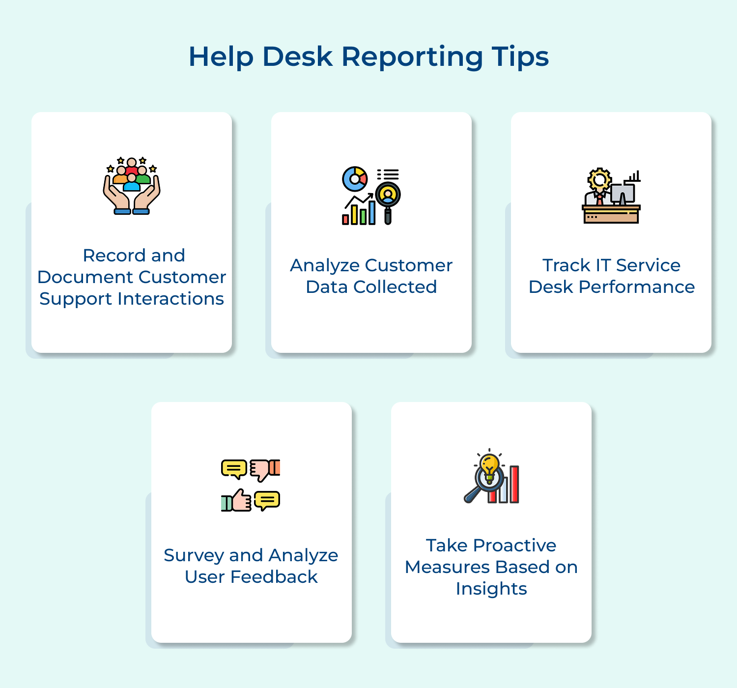 Help desk reporting tips