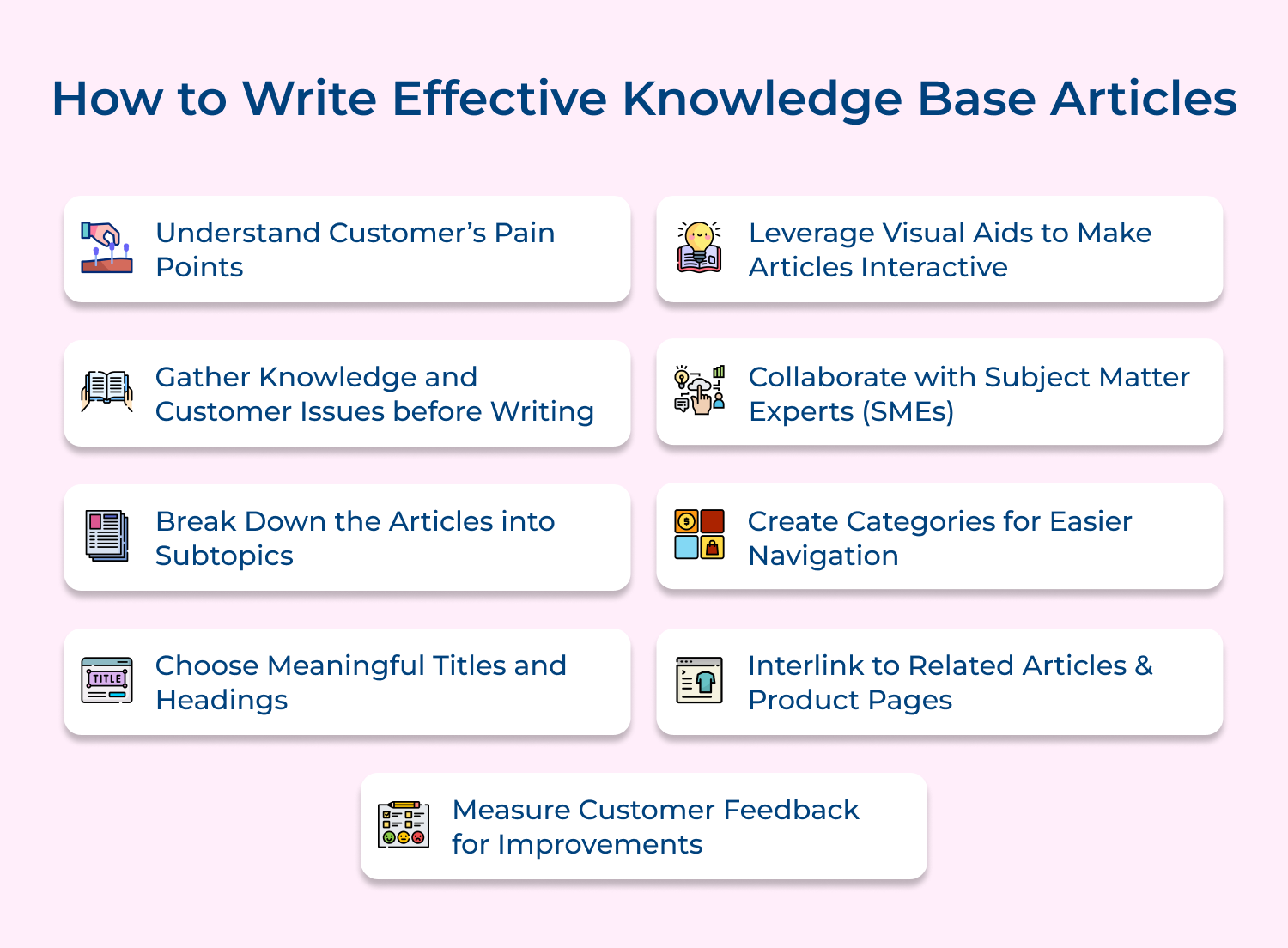 How to write effective knowledge base articles