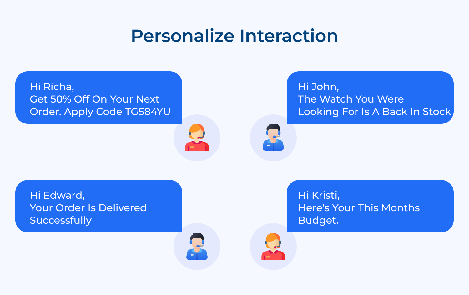 Personalize interaction