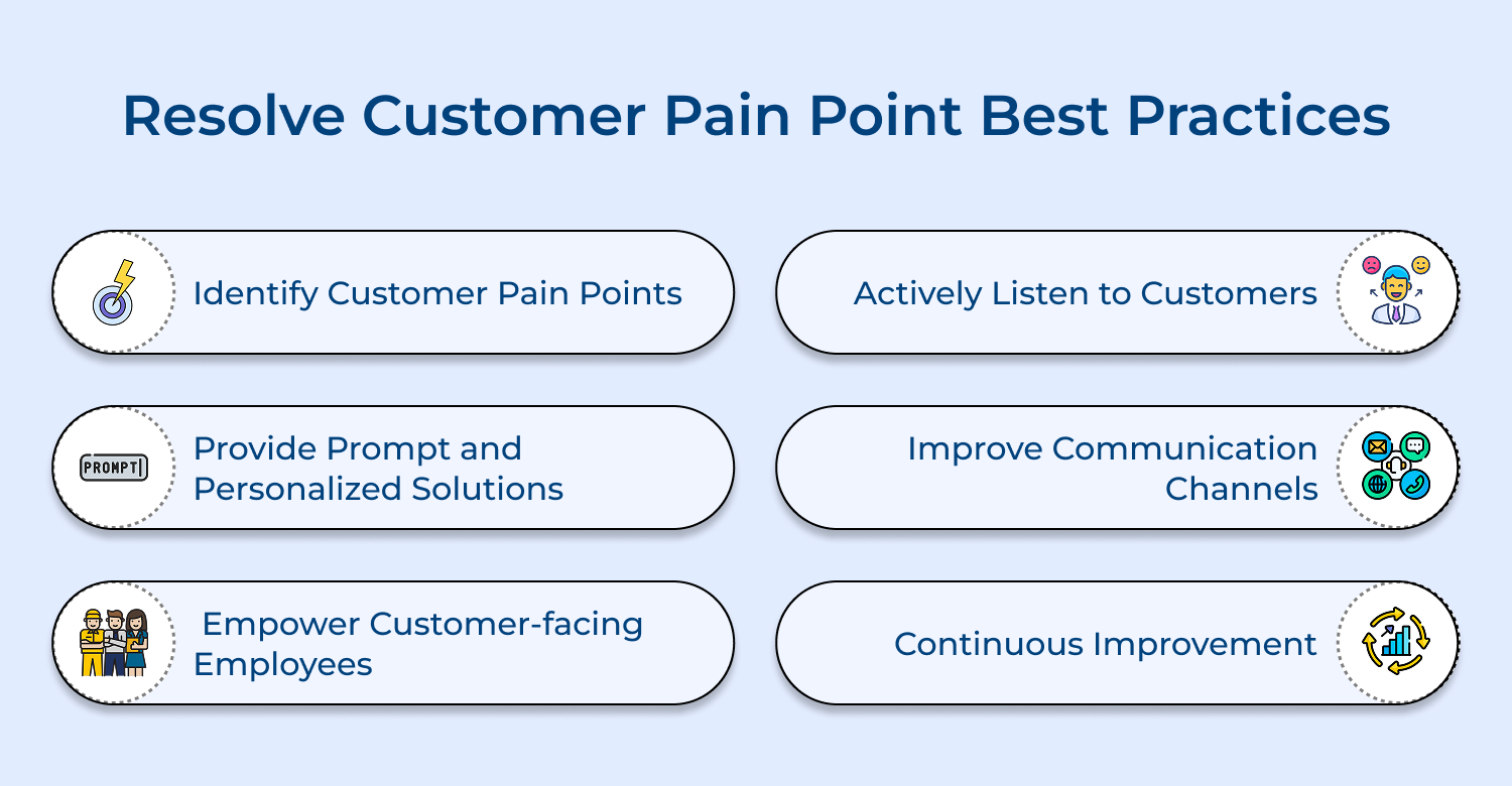 Resolve customer pain point best practices