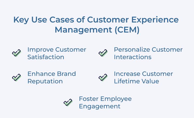 Use Cases of Customer Experience Management (CEM)