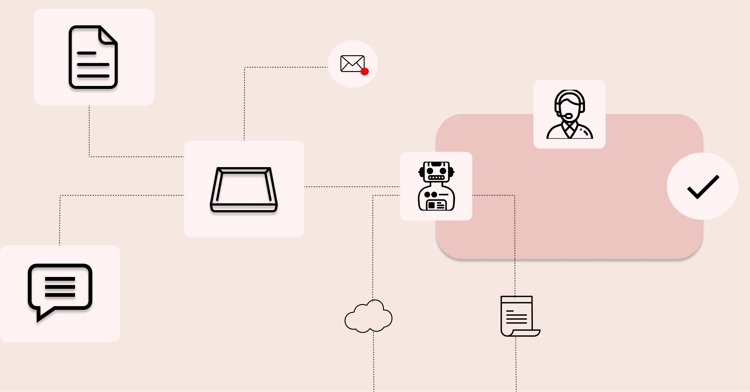 Automated tracking system