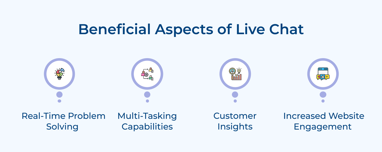 Beneficial aspects of live chat