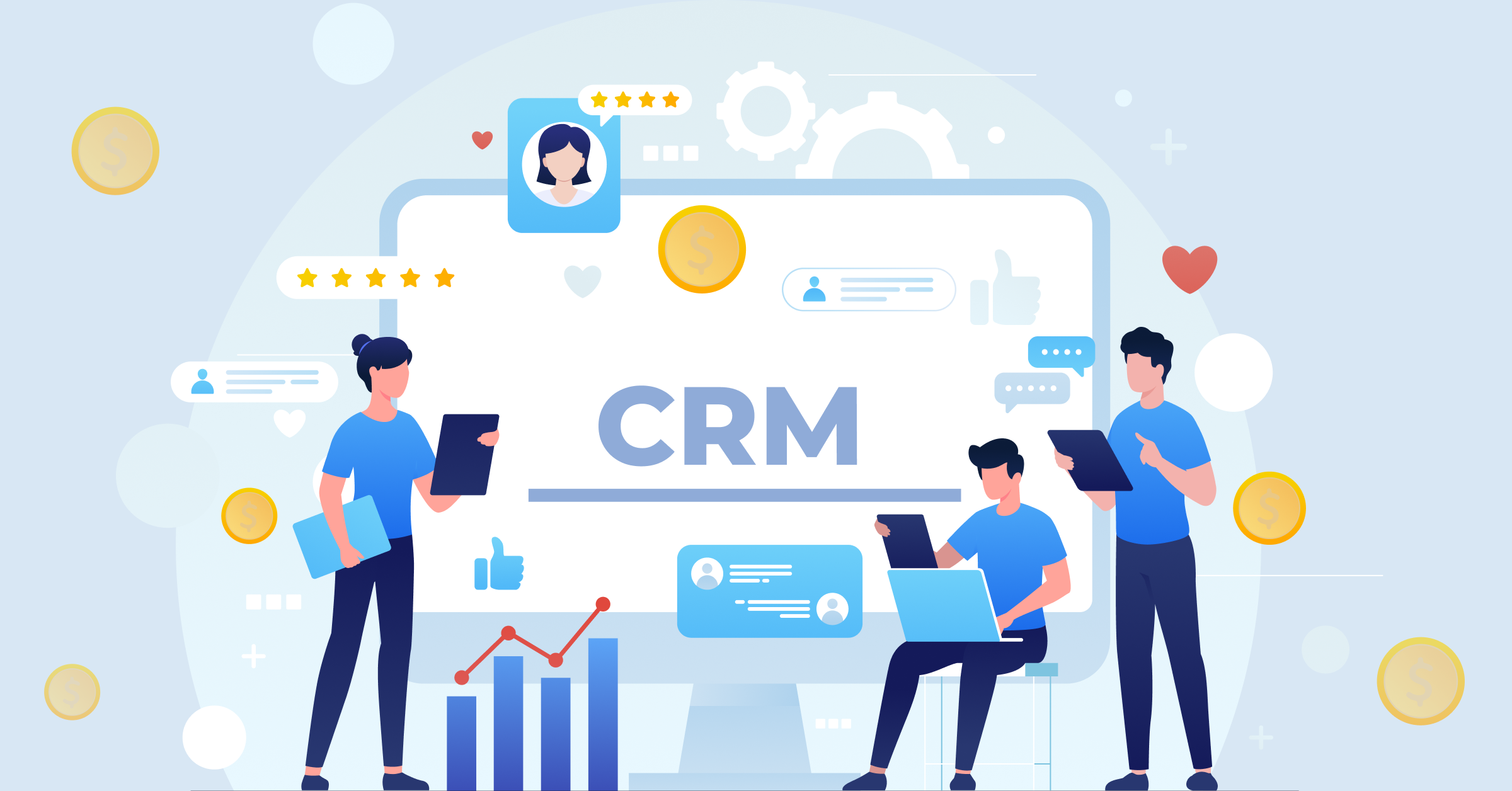 Customer experience CRM