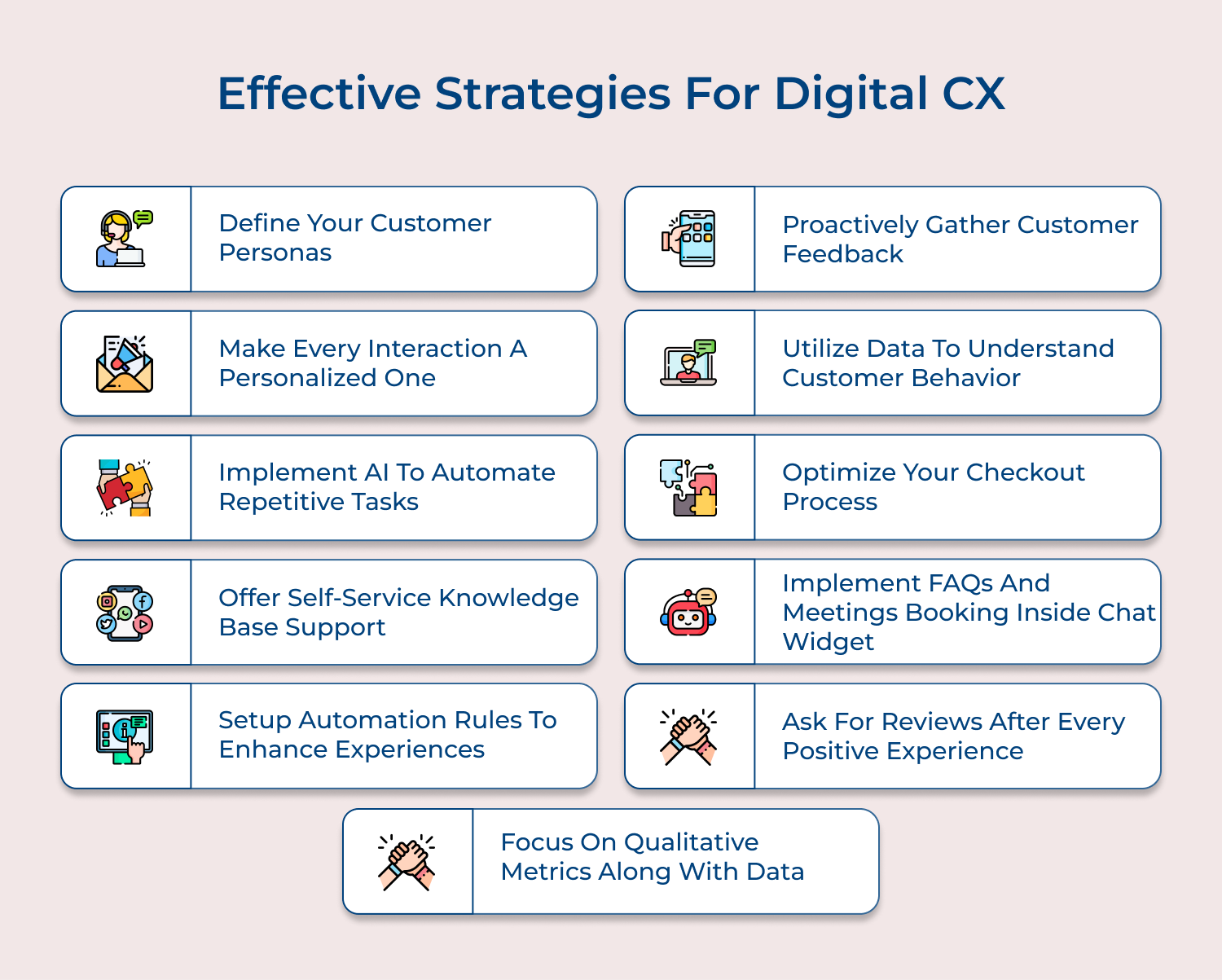 Effective strategies for digital CX