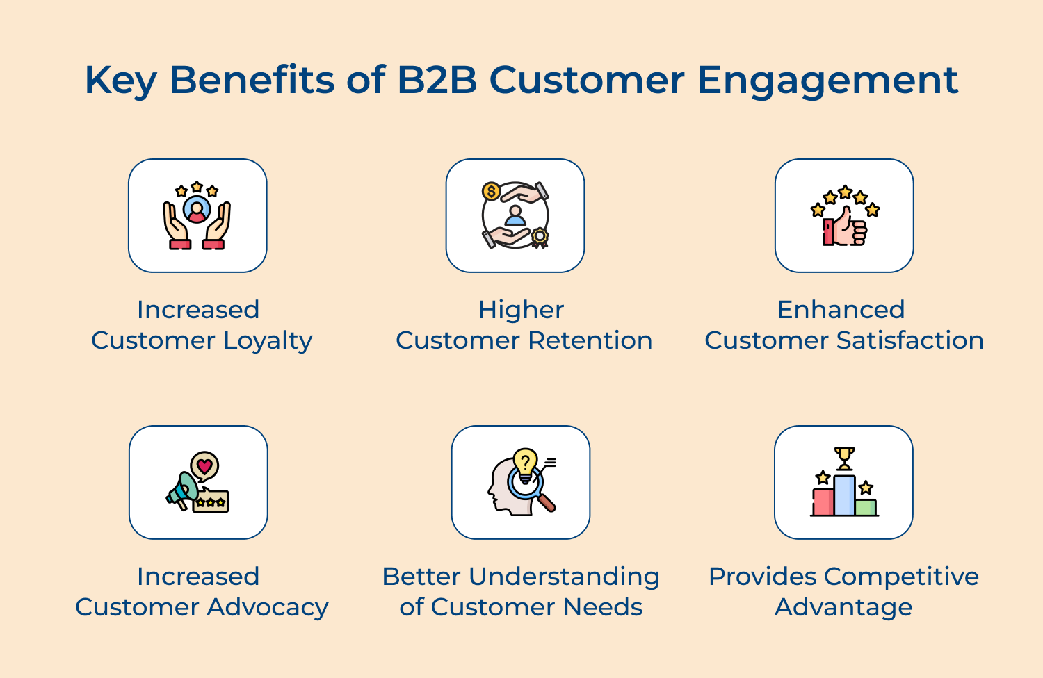 Key benefits of B2B customer engagement