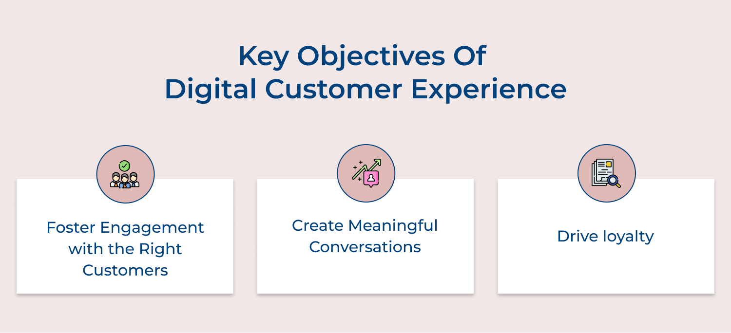 Key objectives of digital customer experience