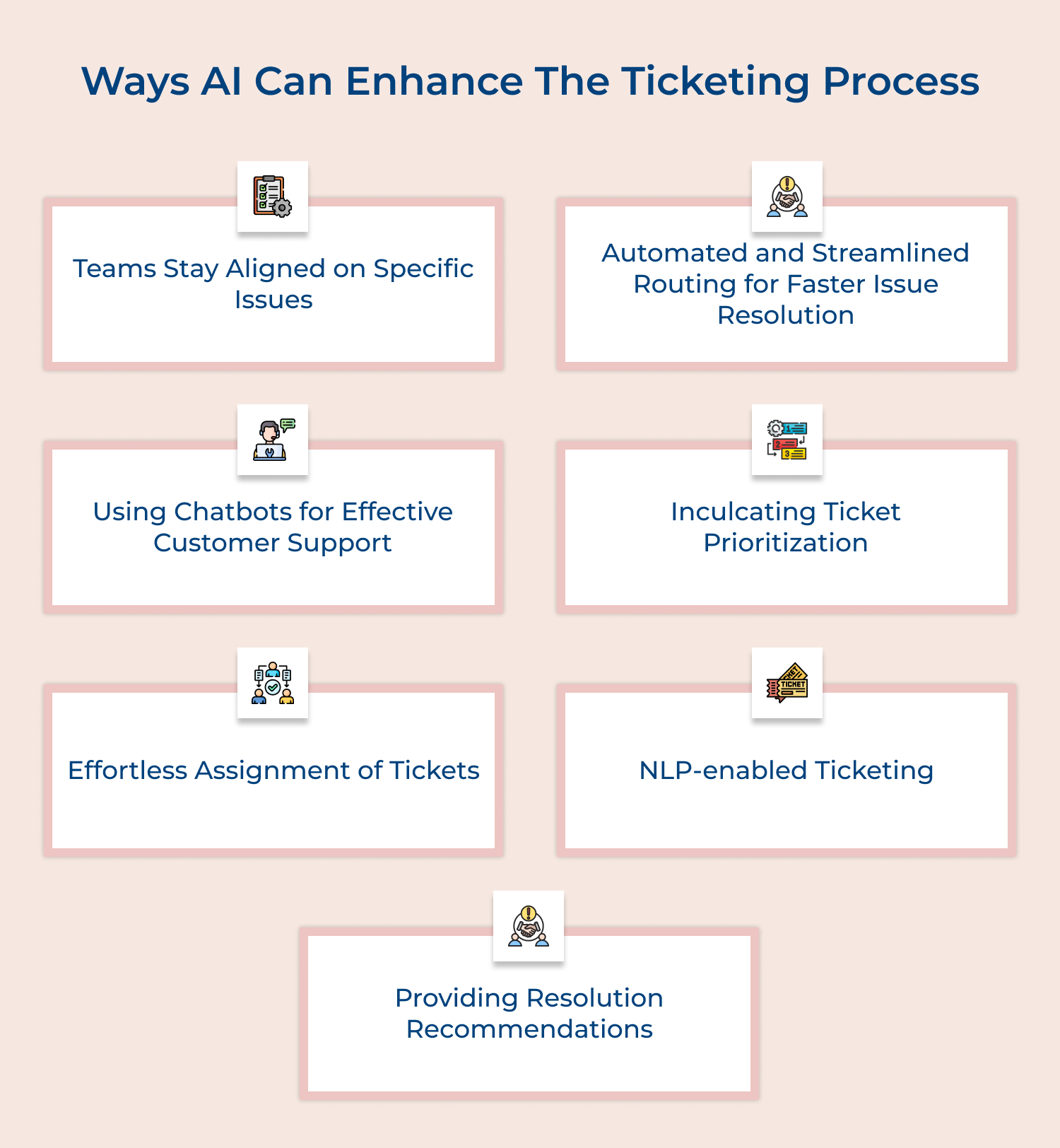 Ways AI can enhance the ticketing process