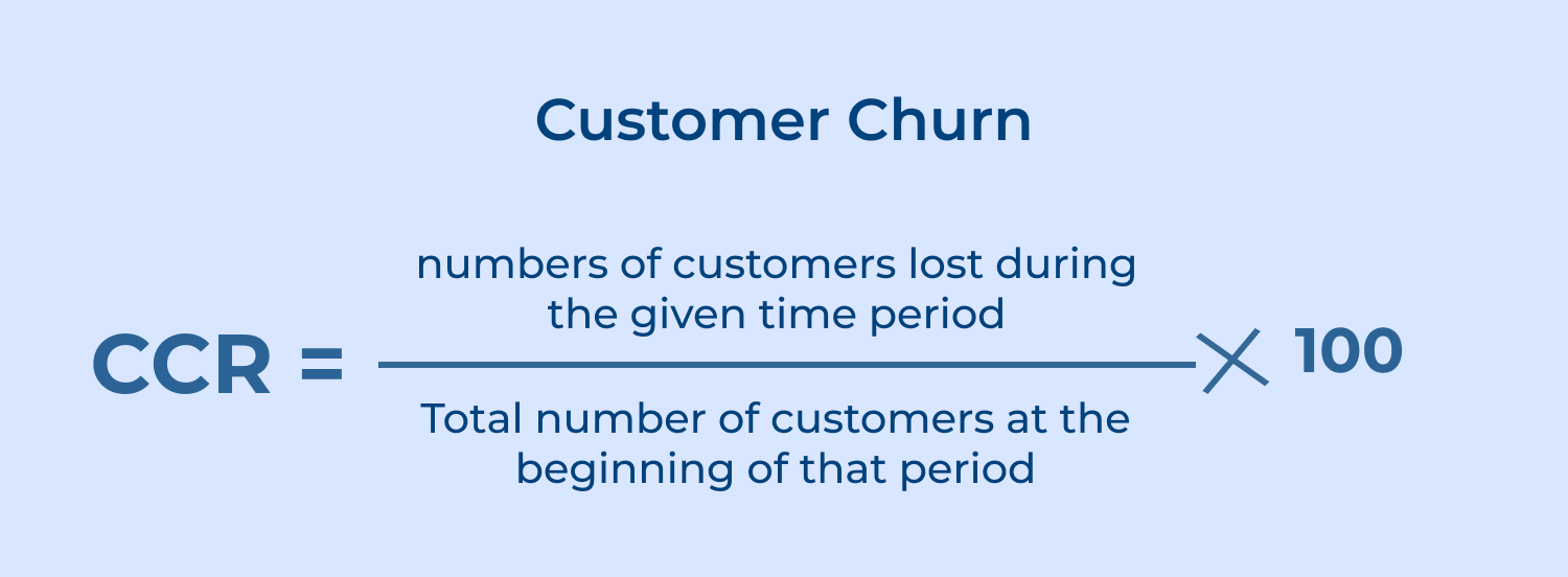 Customer churn