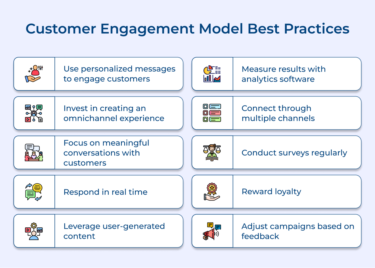 Customer engagement model best practices