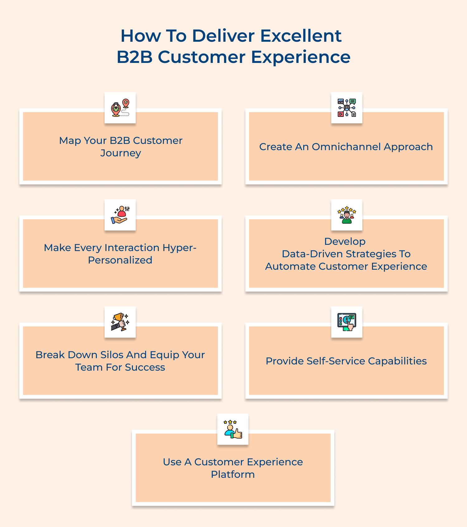 B2B customer experience best practices