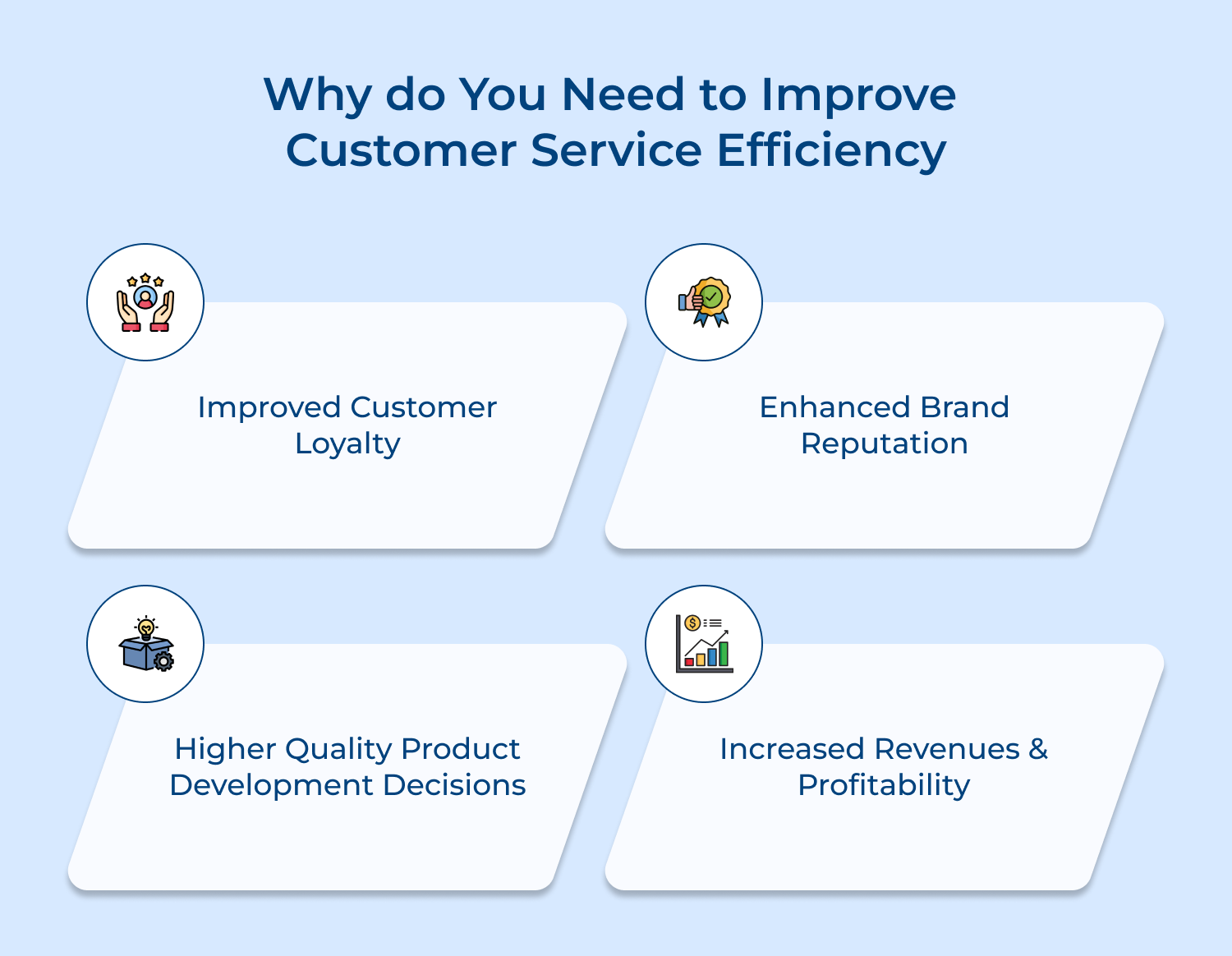 Customer service efficiency need improvement