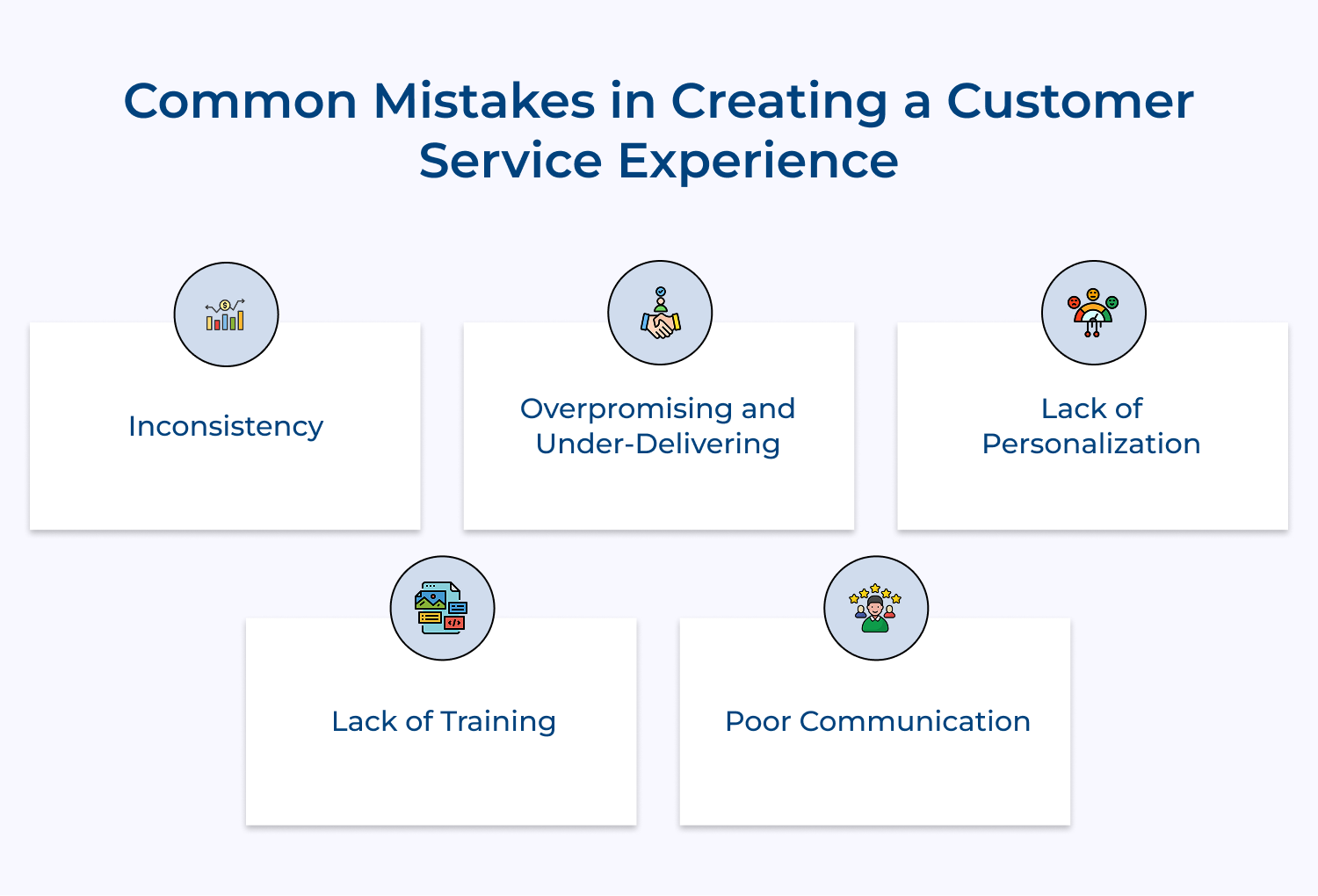 Common mistakes in creating a customer service experience