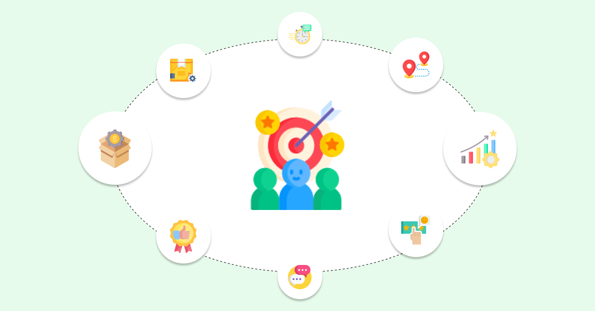 Digital Customer Journey