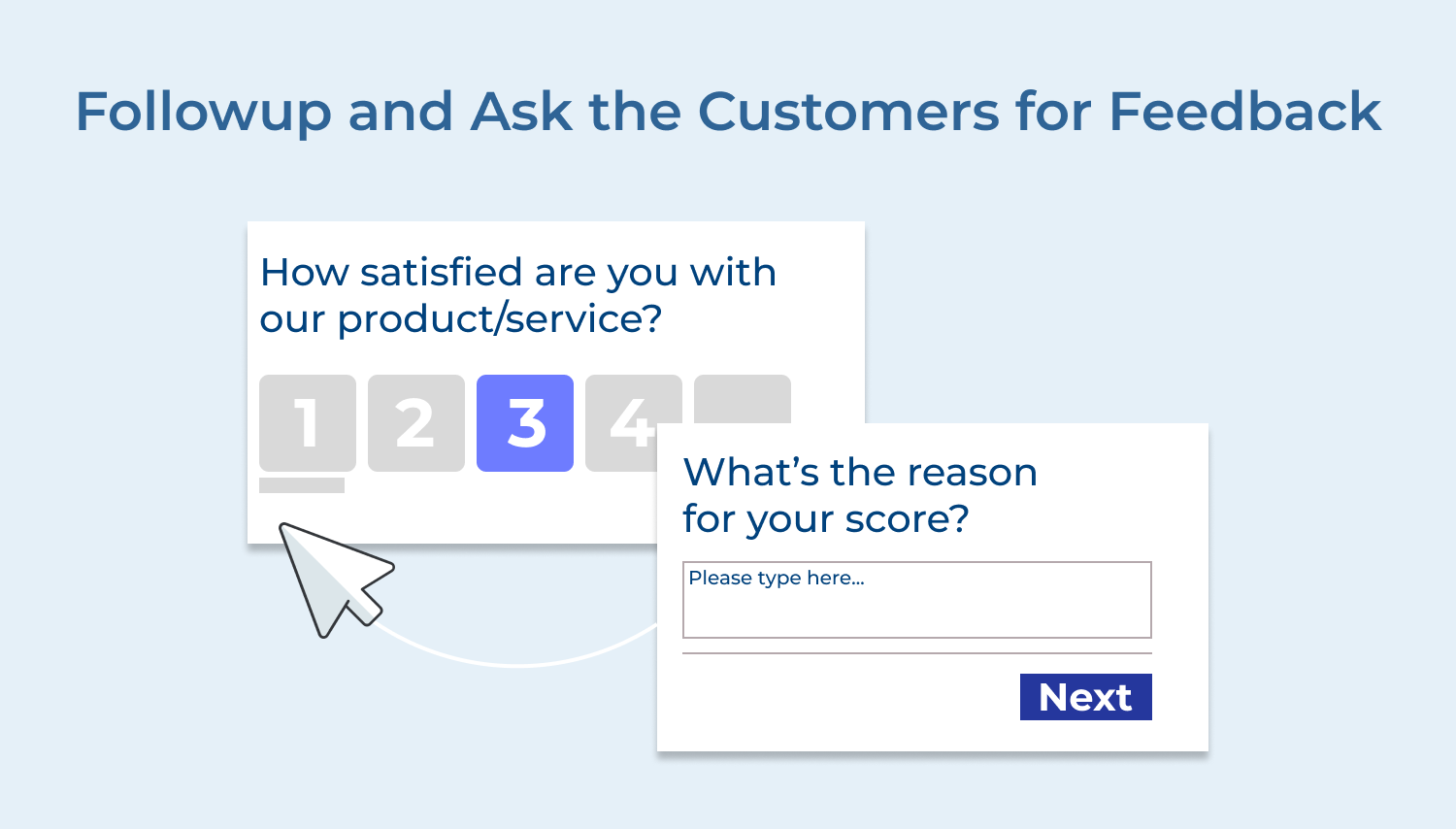 Followup and ask the customers for feedback