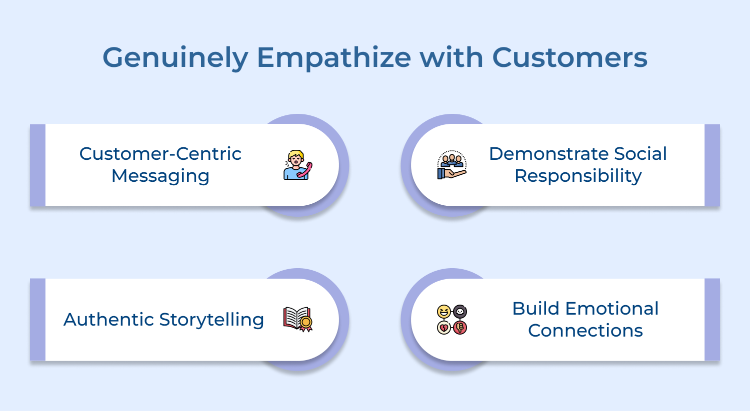 Genuinely empathize with customers