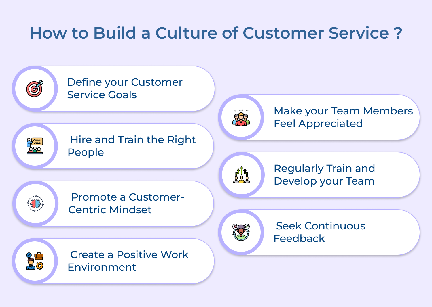How to build a culture of customer service