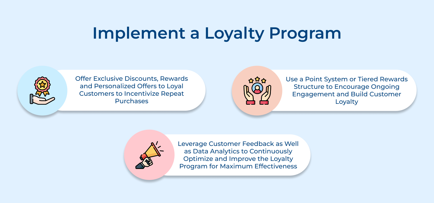 Implement a loyalty program