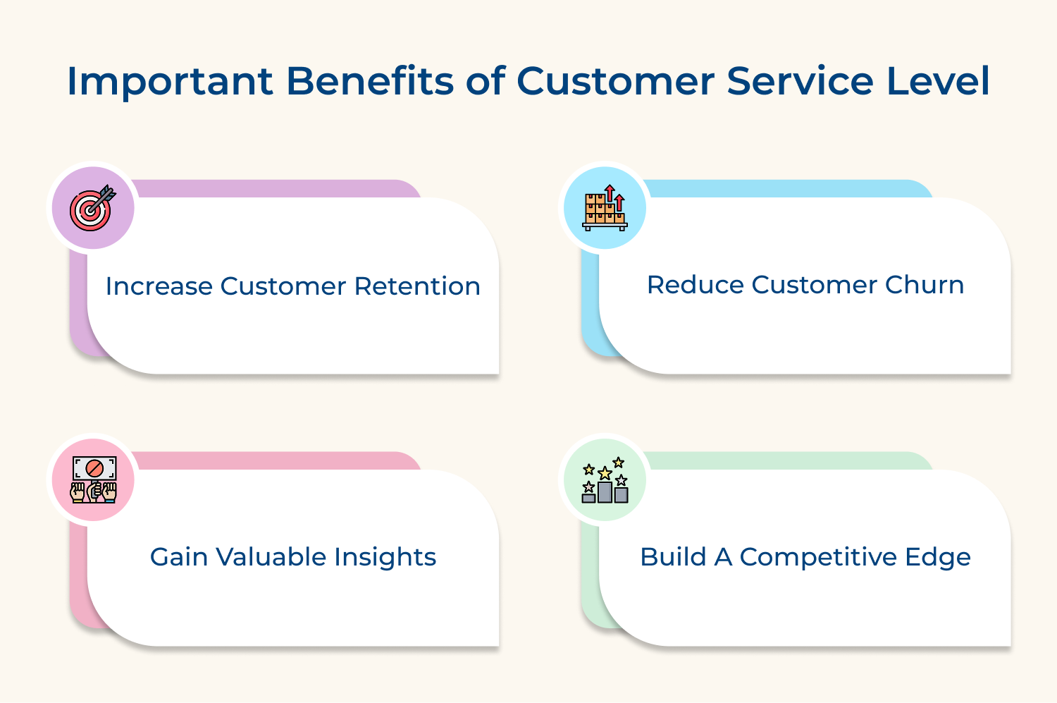 Important benefits of customer service level
