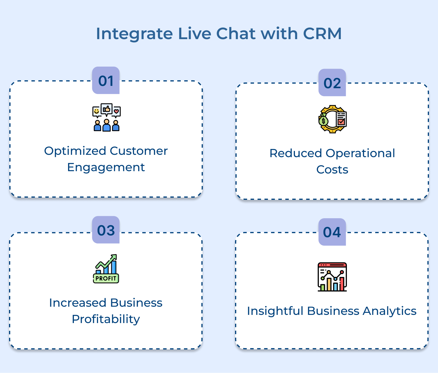 Integrate live chat with CRM