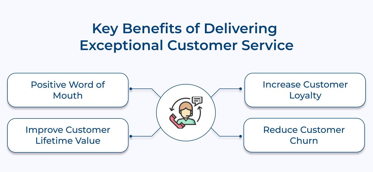 Key benefits of delivering exceptional customer service