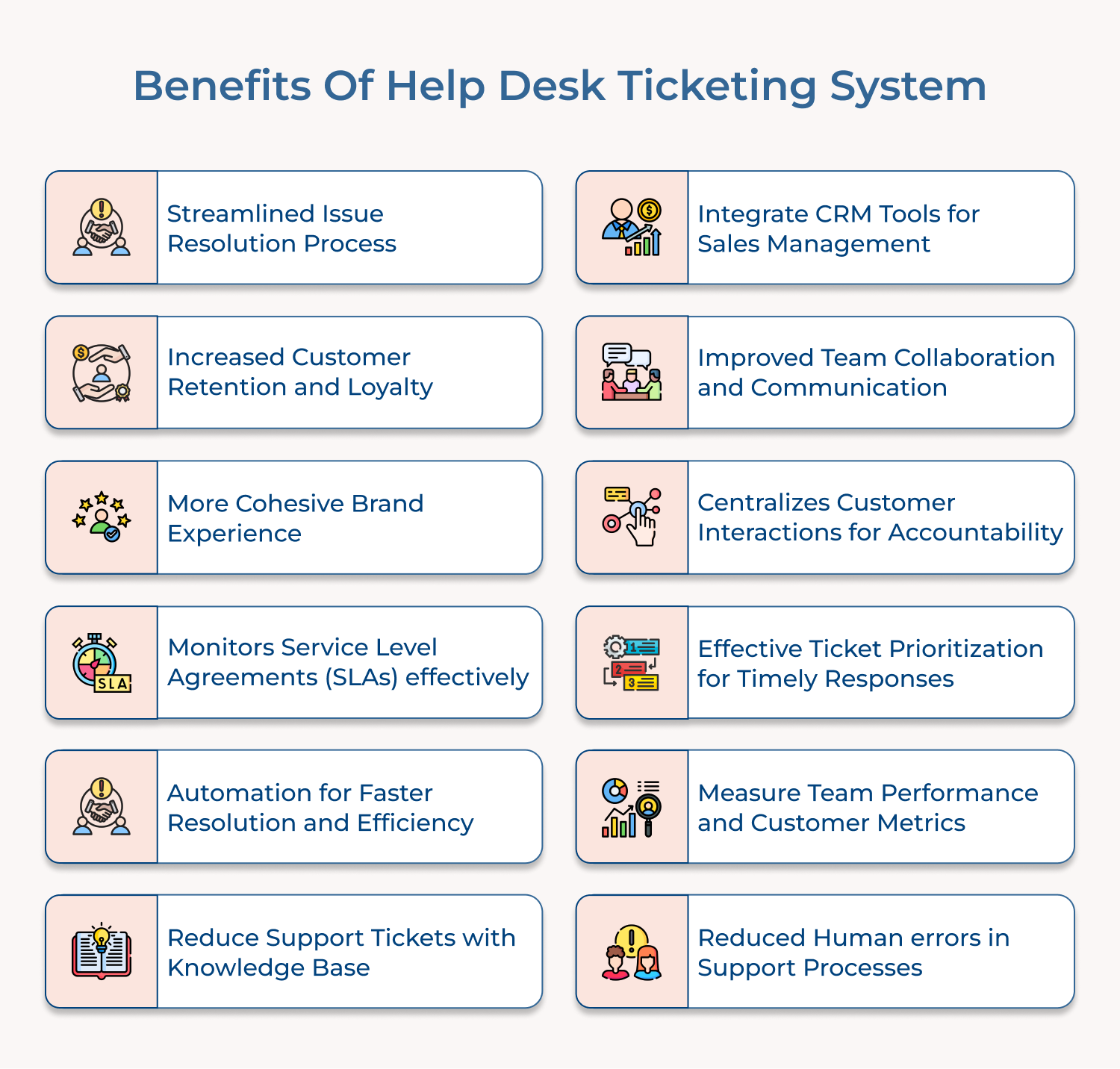 Benefits of help desk ticketing system