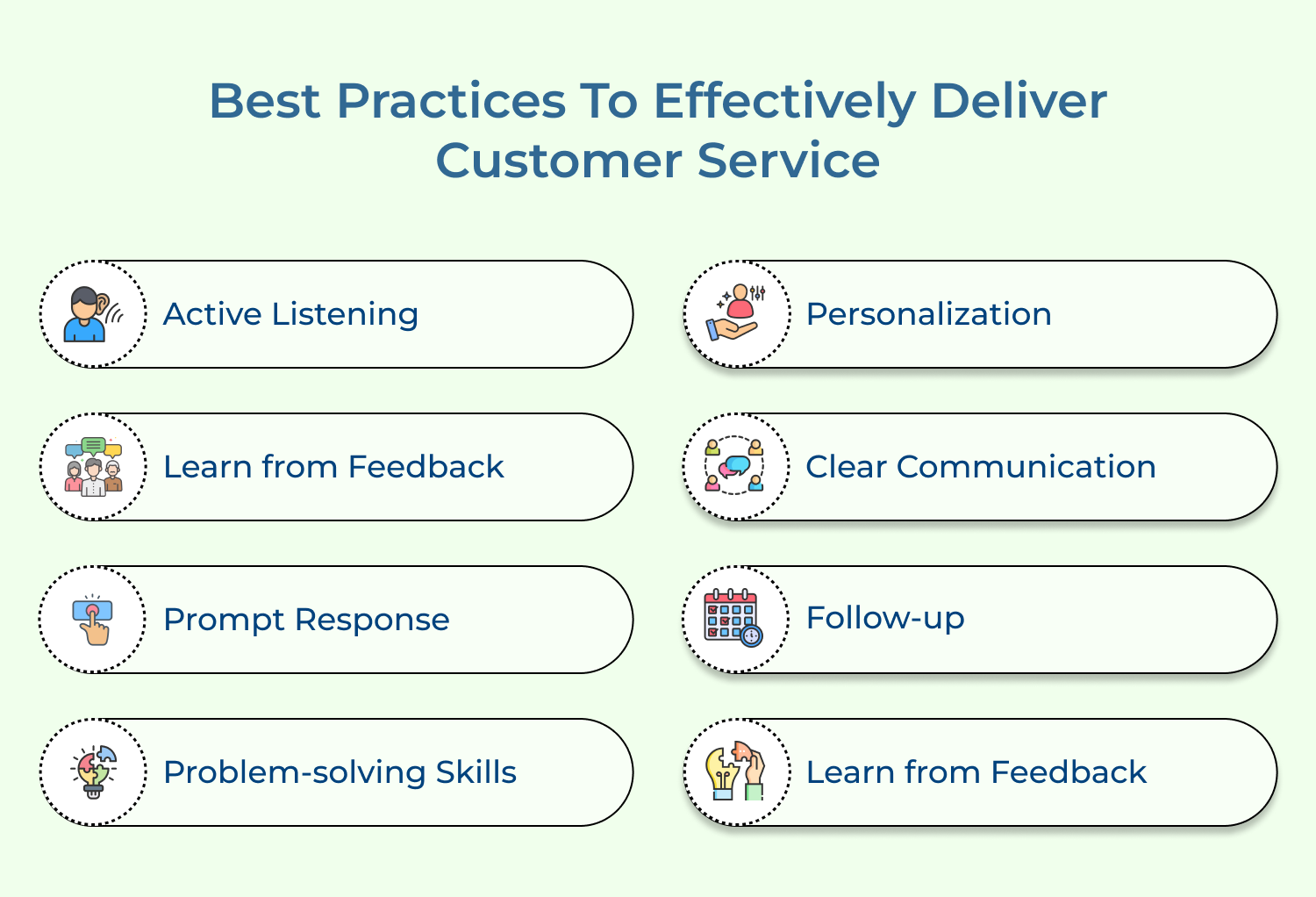 Best practices to effectively deliver customer service