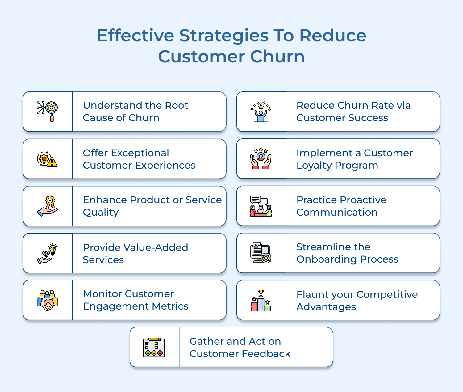 effective strategies to reduce customer churn