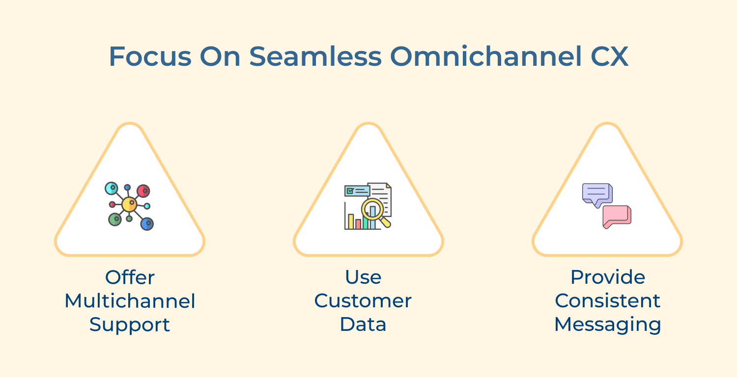 Focus on seamless omnichannel CX