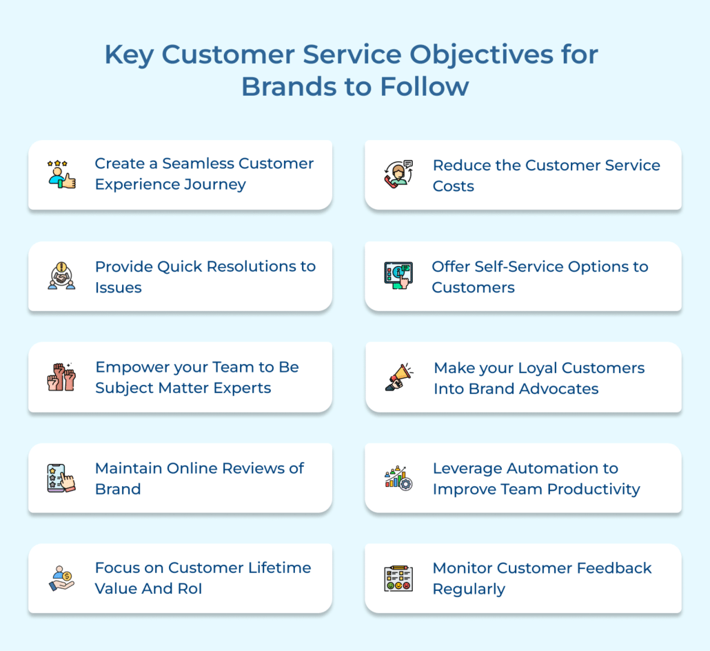 Customer Solutions Objective How to Set Customer Service Objectives: Examples & Use Cases