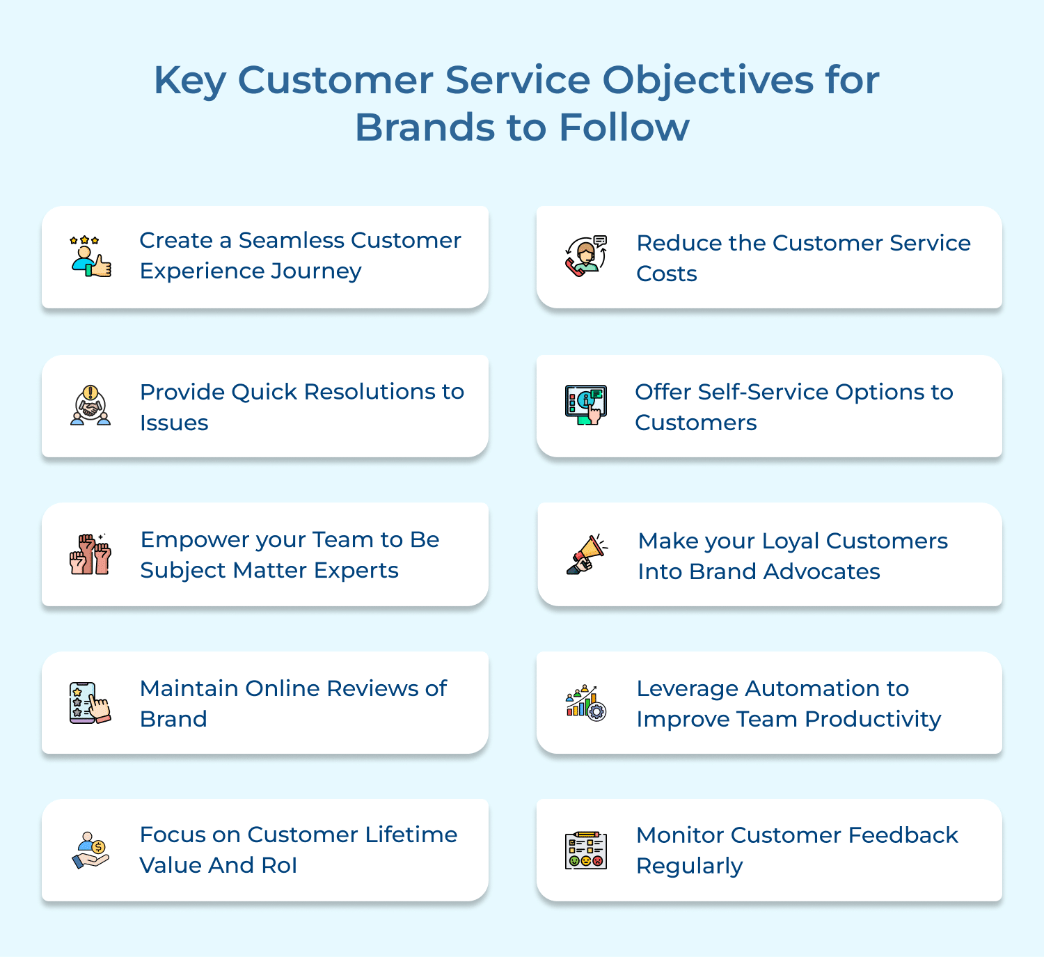 Key customer service objectives for brands to follow