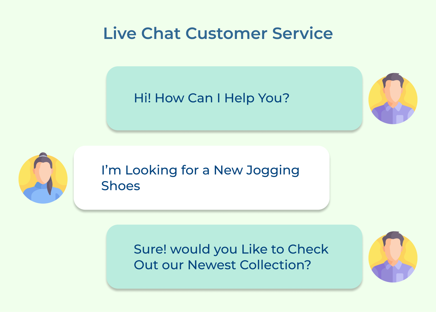 Live chat customer service