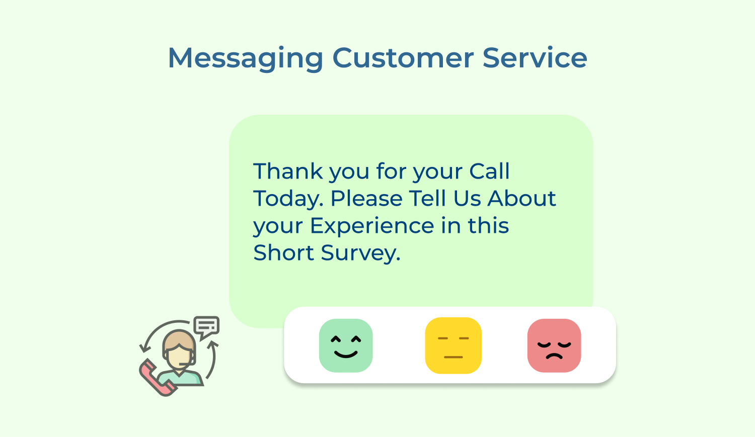 Messaging customer service