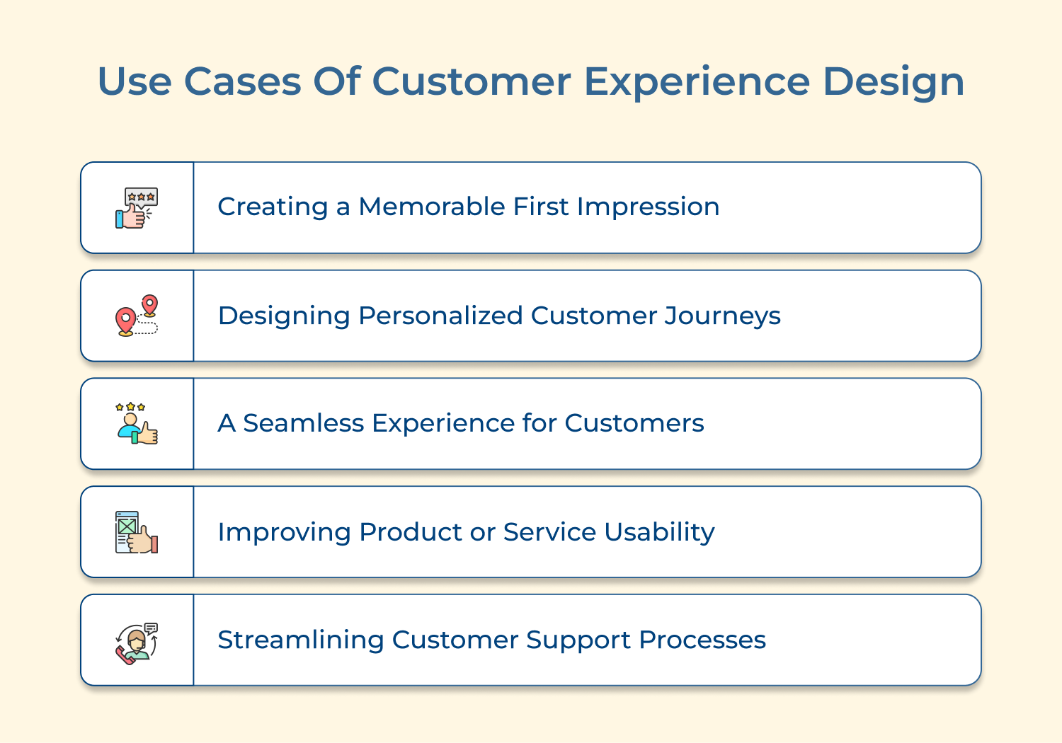 Use cases of customer experience design