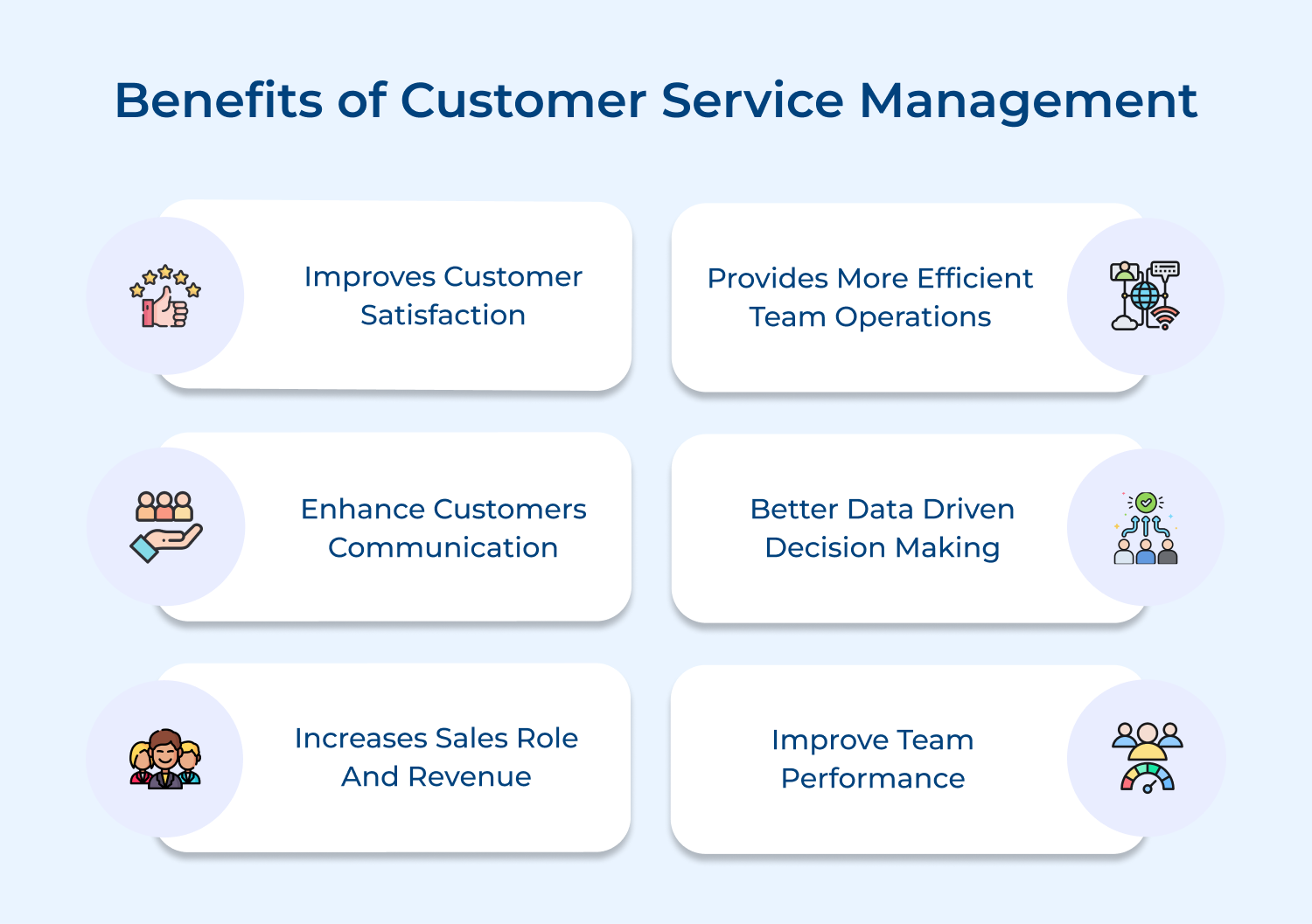 Benefits of customer service management