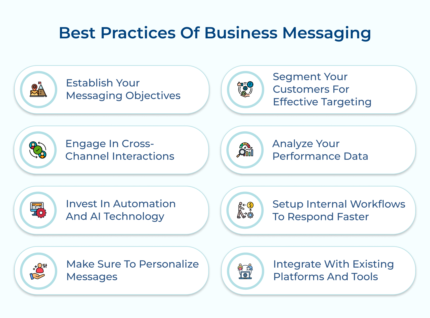 Best practices of business messaging