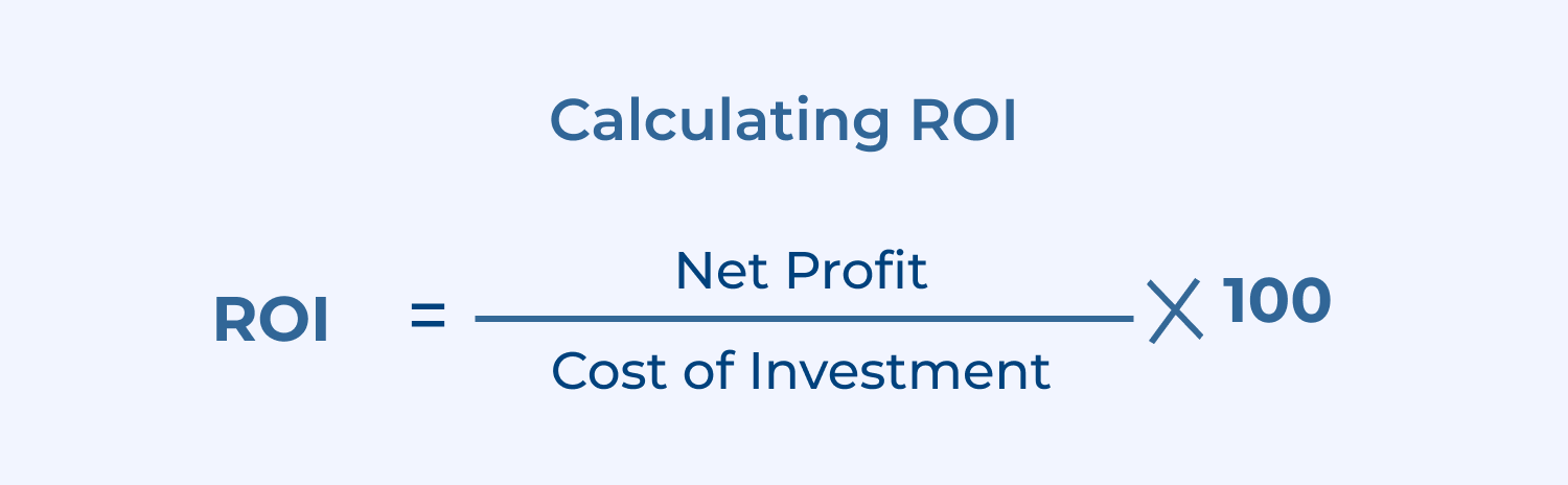 Calculating ROI