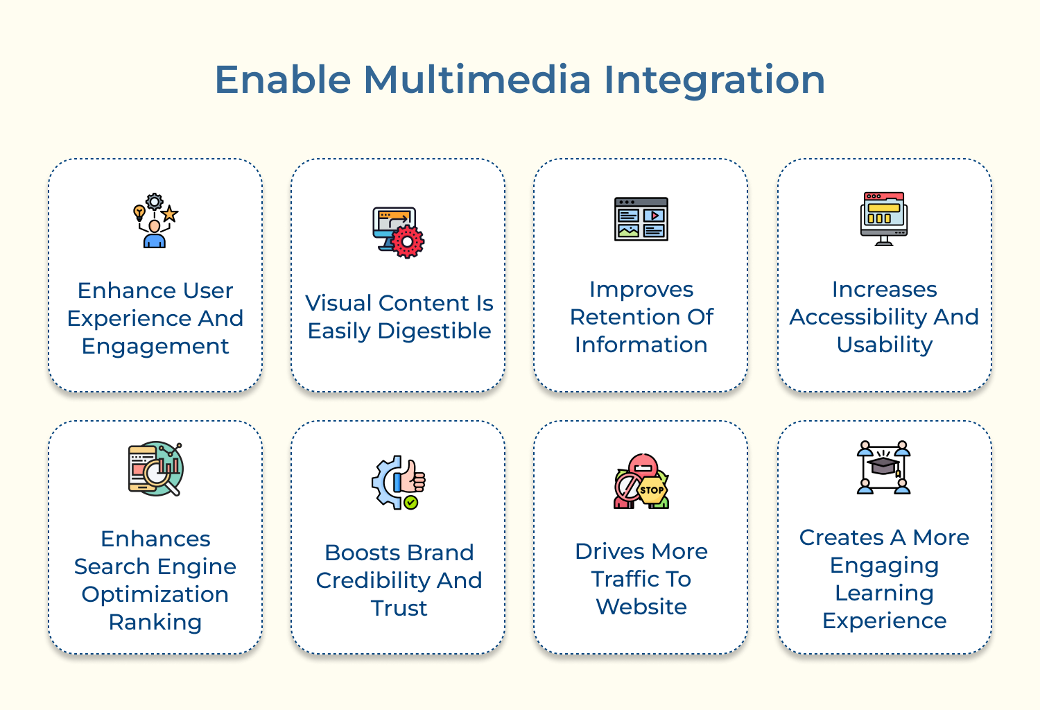 Enable multimedia integration