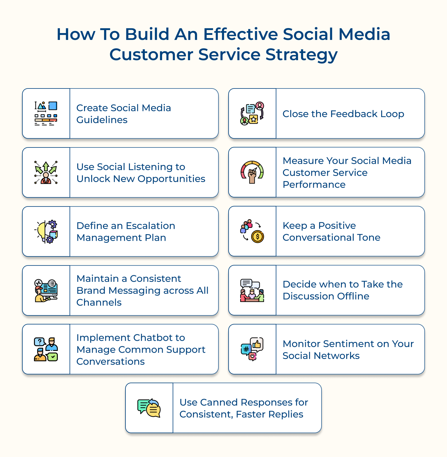 How to build an effective social media customer service strategy