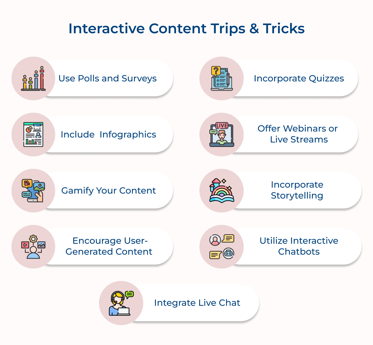 Interactive content trips and tricks