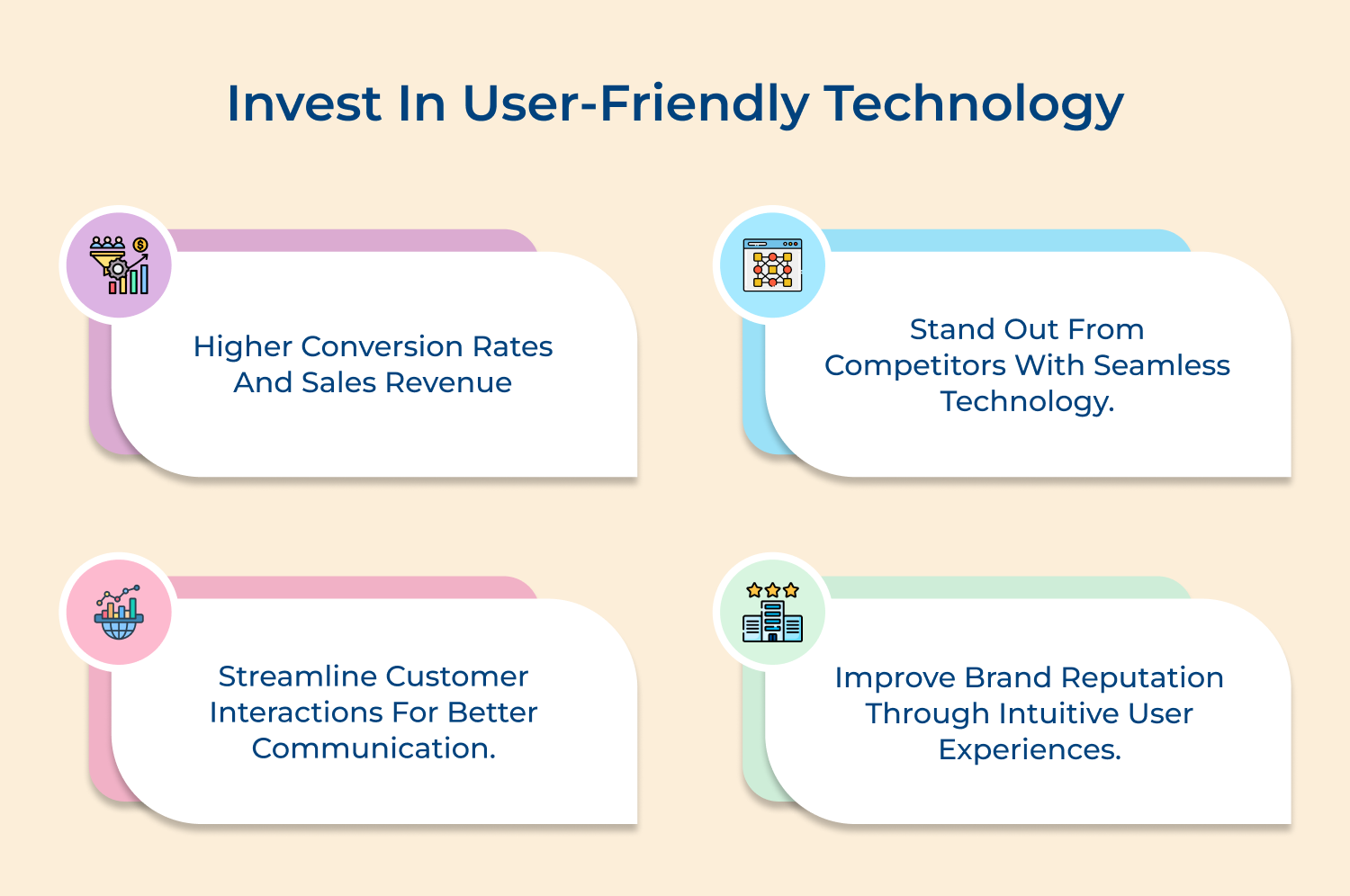 Invest in user-friendly technology