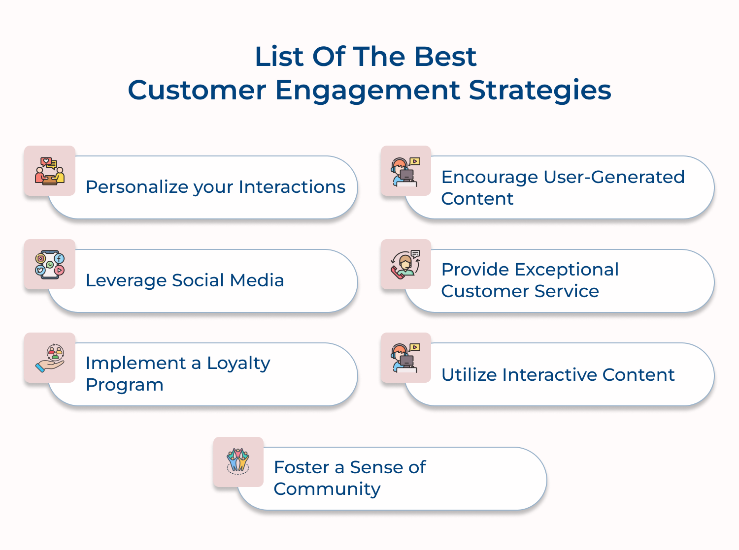 List of the best customer engagement strategies