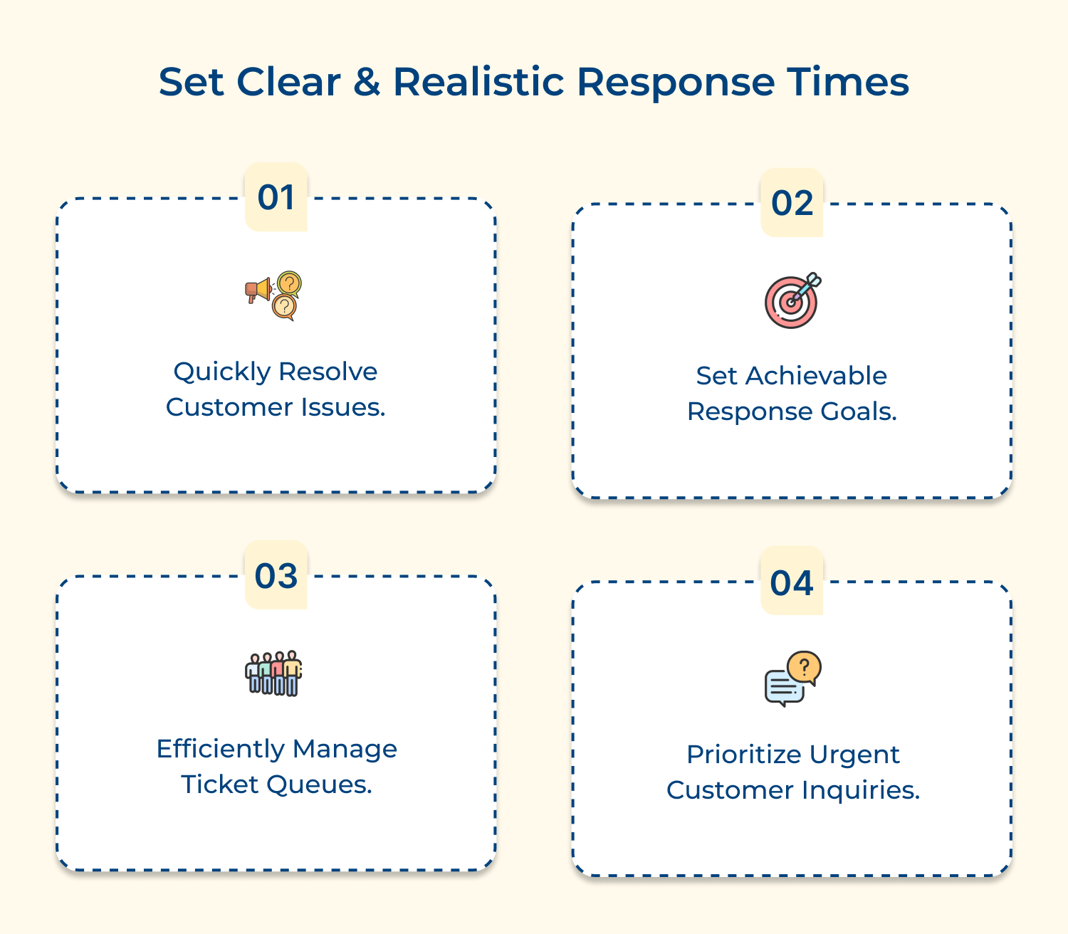 Set clear and realistic response times