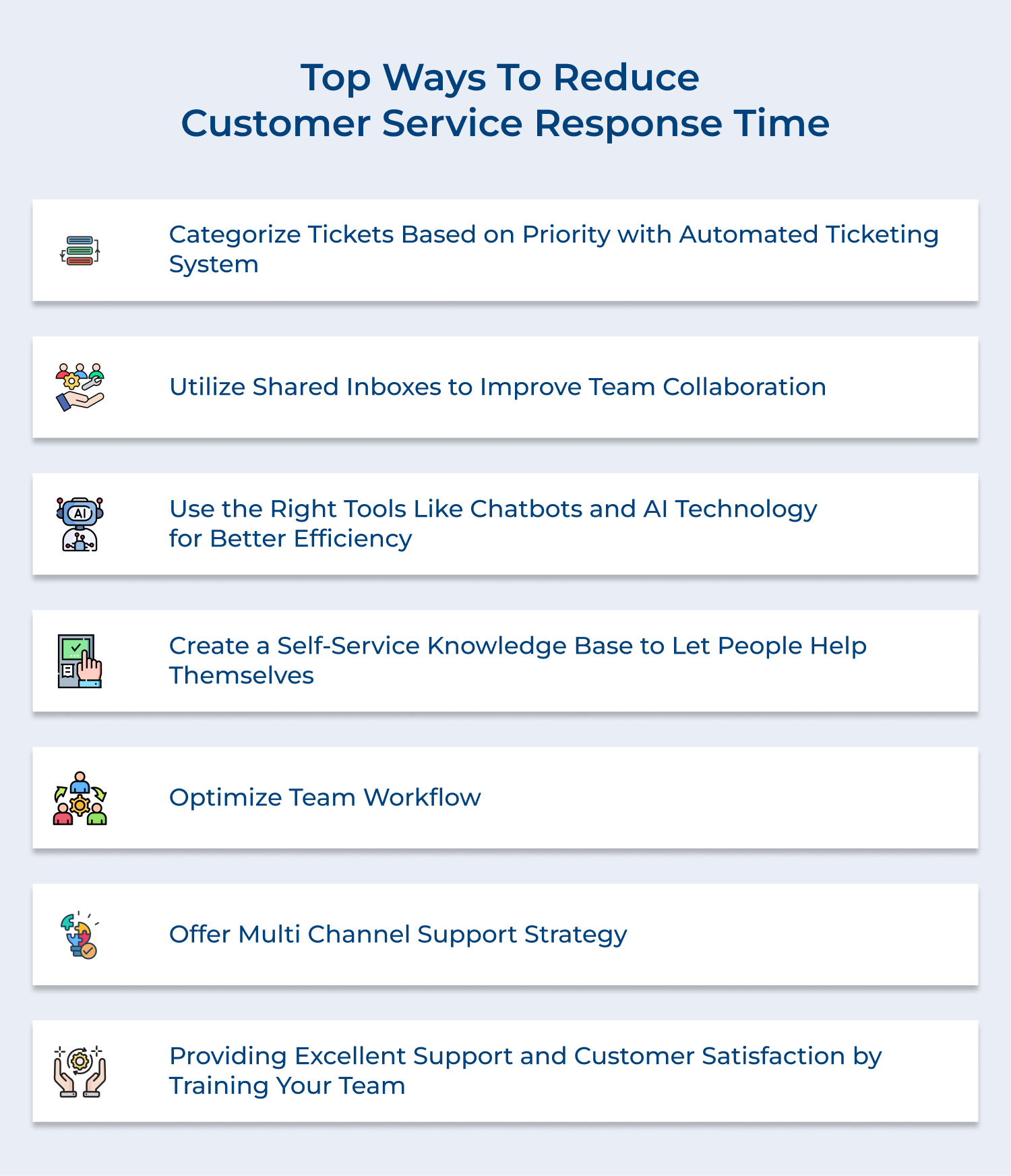 Reducing customer service response time